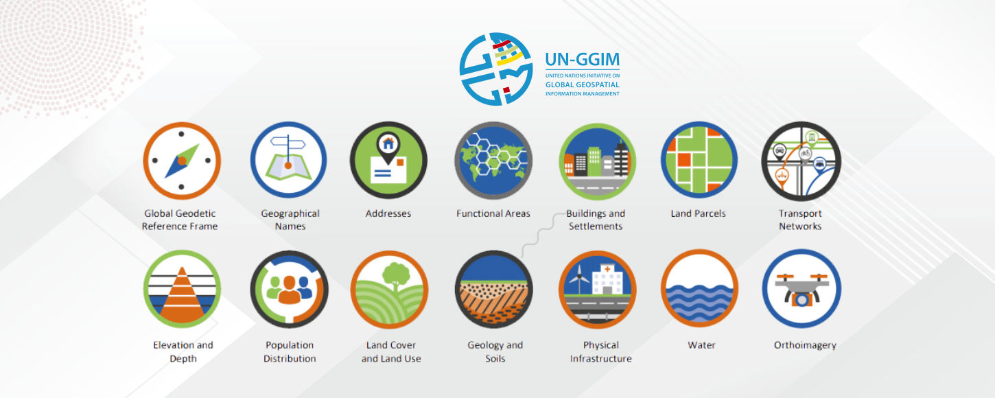 بلدية دبي تعتمد البيانات الجيومكانية الداعمة لأهداف الأمم المتحدة للتنمية المستدامة 2030 أغسطس 2020